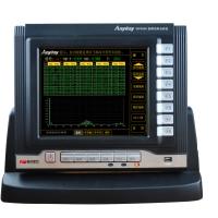 WP4000宽带功率分析仪