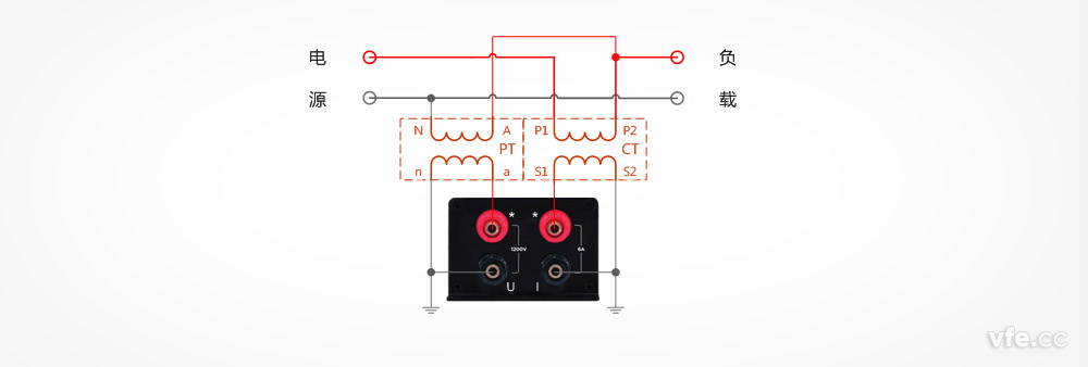 DP800数字功率计用于电压、电流互感器单相双线系统测量接线图