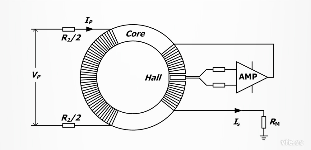 霍尔电压传感器原理
