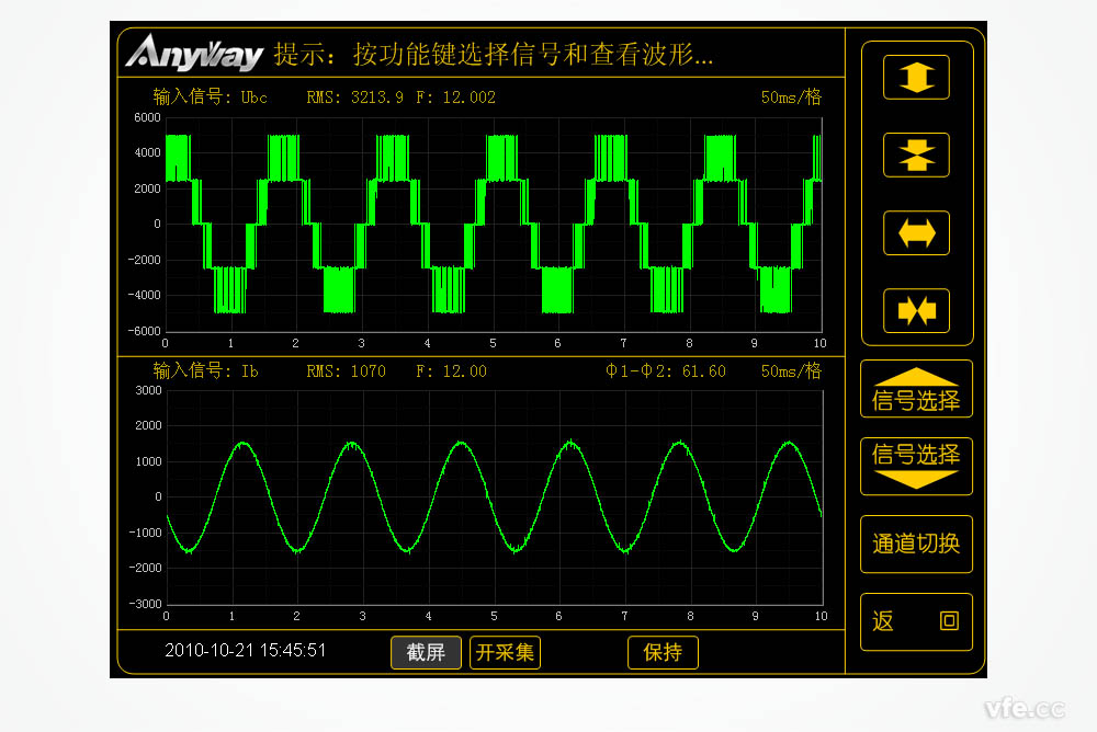 采用变频功率传感器测量的变频电量波形