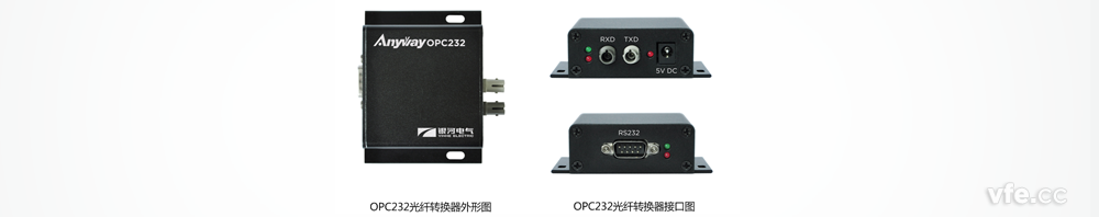 OPC232光纤转换器外形及接口图