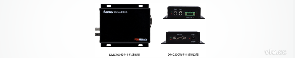 DMC300数字主机外形及接口图