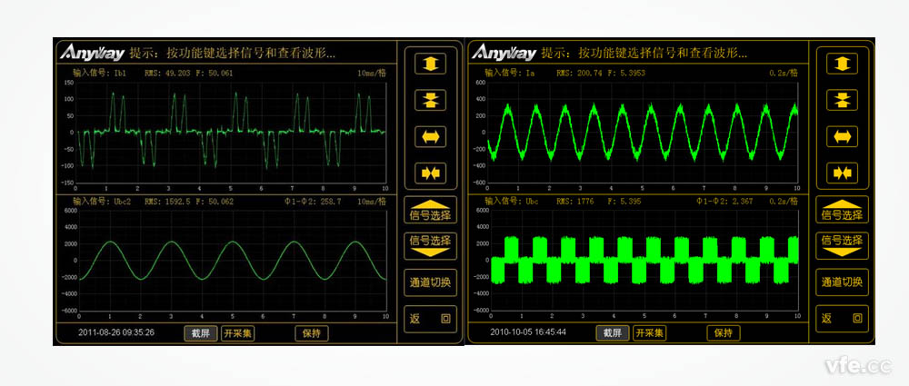 WP4000变频功率分析仪对变频器输入输出电量工程测量波形图