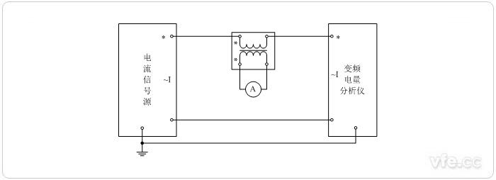  电流互感器扩展量程(A—标准电流表)