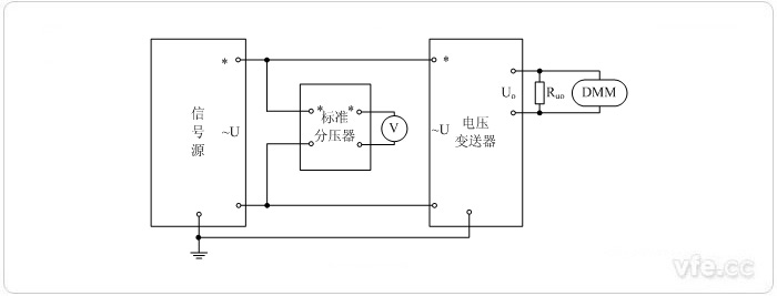 电压输出型电压变送器(分压器扩展标准表量程) 电压校准接线图