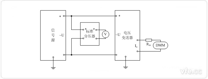 电流输出型电压变送器(分压器扩展标准表量程) 电压校准接线图