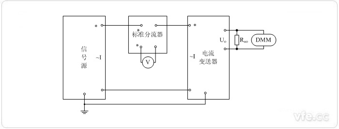 电压输出型电流变送器(电阻分流器扩展标准表量程)