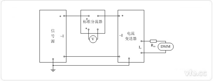 电流输出型电流变送器(电阻分流器扩展标准表量程)