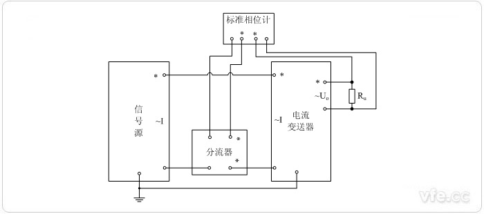 交流电压输出型电流变送器(相位计采用分流器输入)延时相移校准接线图