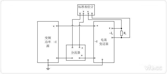 交流电流输出型电流变送器(相位计采用电阻分流器输入)延时相移校准接线图