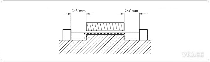电气间隙和爬电距离测量示例7