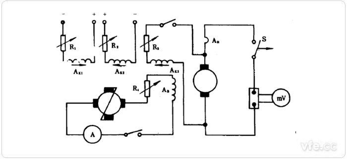 发电机方式下用功率扩大机控制励磁的短路方法电路原理图