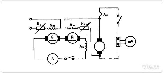 两台串联励磁机励磁方式电路原理图