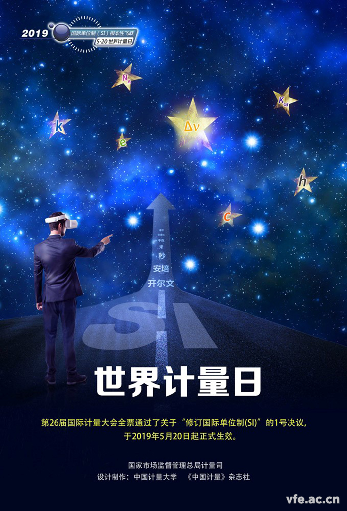 2019年世界计量日中国主题海报